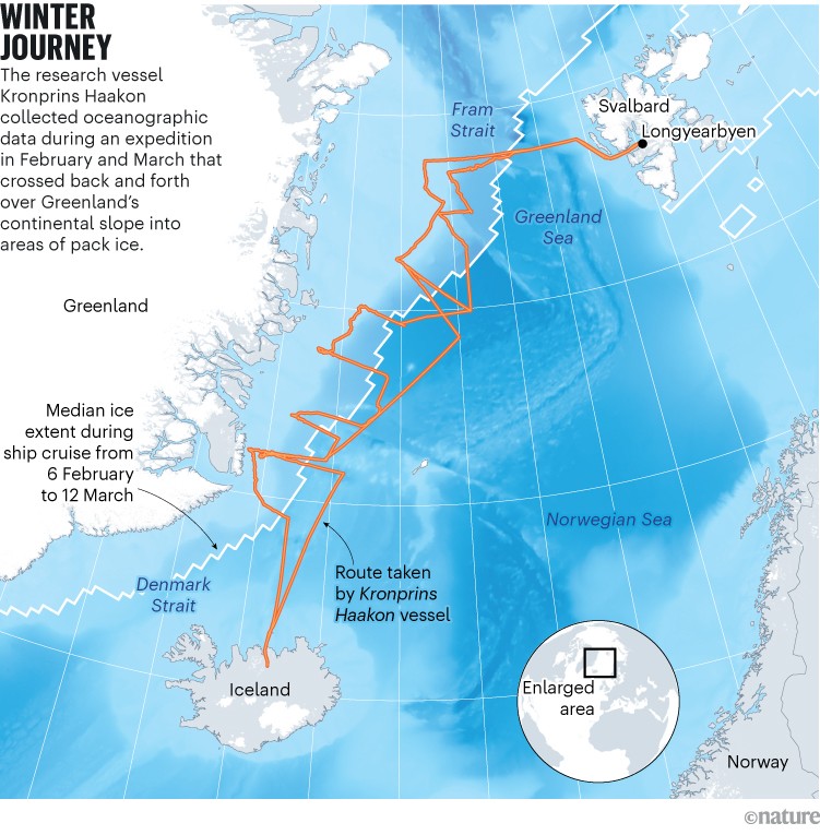 WINTER JOURNEY: Map showing the route taken by the research vessel Kronprins Haakon during it's expedition to collect data on the Atlantic Meridional Overturning Circulation.